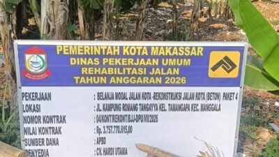 GRB Bongkar Proyek Jalan Rp3,75 Miliar di Makassar: Belum Rampung, Kerusakan Sudah Muncul!